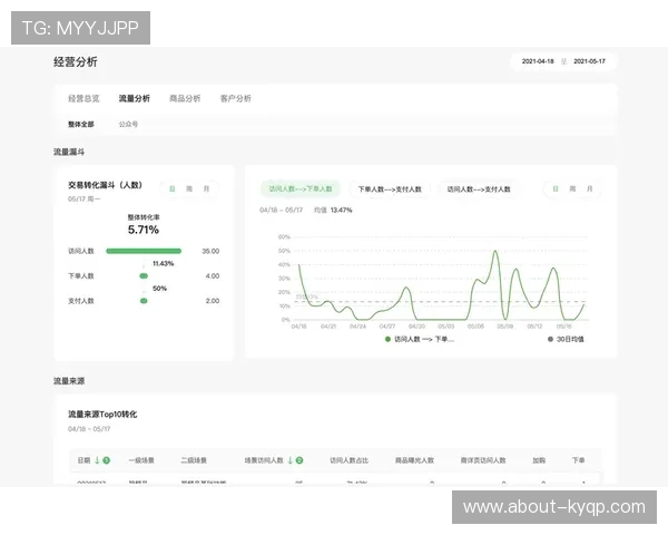 星城we线上手机版最新版本更新内容，全面解析新功能与优化措施