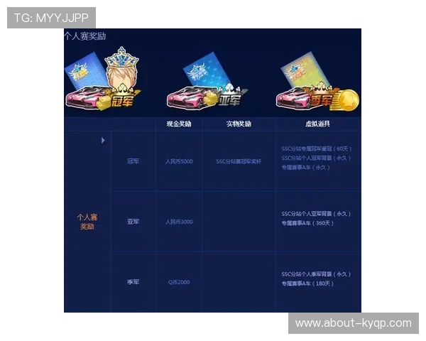 七星真人视讯平台最新优惠活动推荐,丰富奖励助你轻松赢取更多游戏乐趣