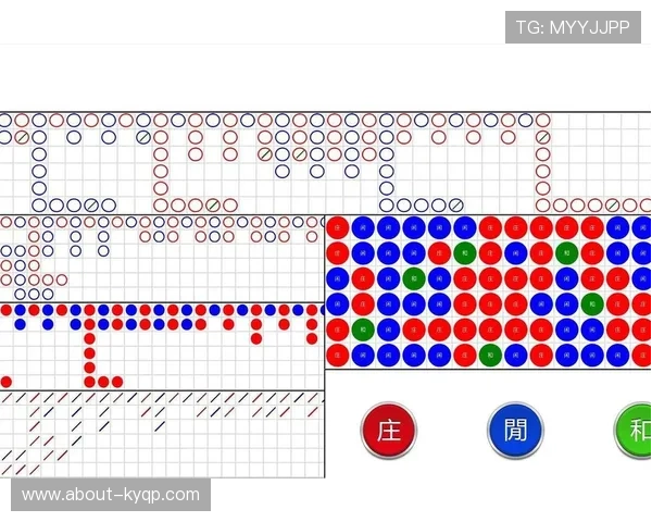 百家乐路单记录器在实战中的应用技巧及选择建议 百家乐路单记录器在实战中的应用技巧及选择建议