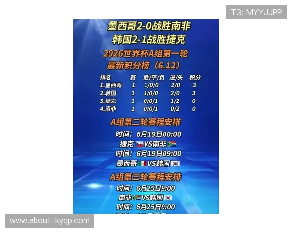 世界杯A组积分榜常见问题解答与最新排名变化分析 世界杯A组积分榜常见问题解答与最新排名变化分析
